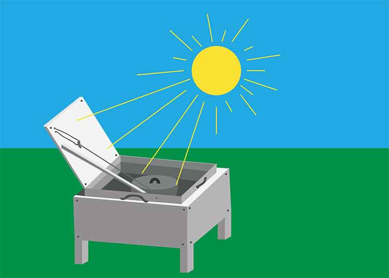 bagaimana prinsip kerja dari oven tenaga surya