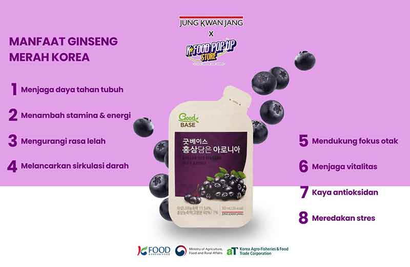 Bermacam Khasiat Ginseng Merah Korea JungKwanJang untuk Kesehatan